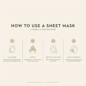 Anua Rice 70 Glow Collagen Mask how to use a sheet mask infographic