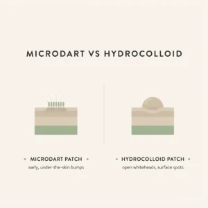 Anua Triple Acid Microdart Patch versus hydrocolloid patch infographic