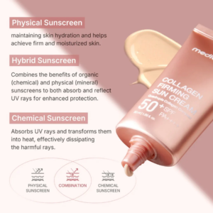 Medicube Collagen Firming Sun Cream – SPF50+ tone-up sunscreen key benefits Medicube Collagen Firming Sun Cream - SPF50+ tone-up sunscreen key benefits