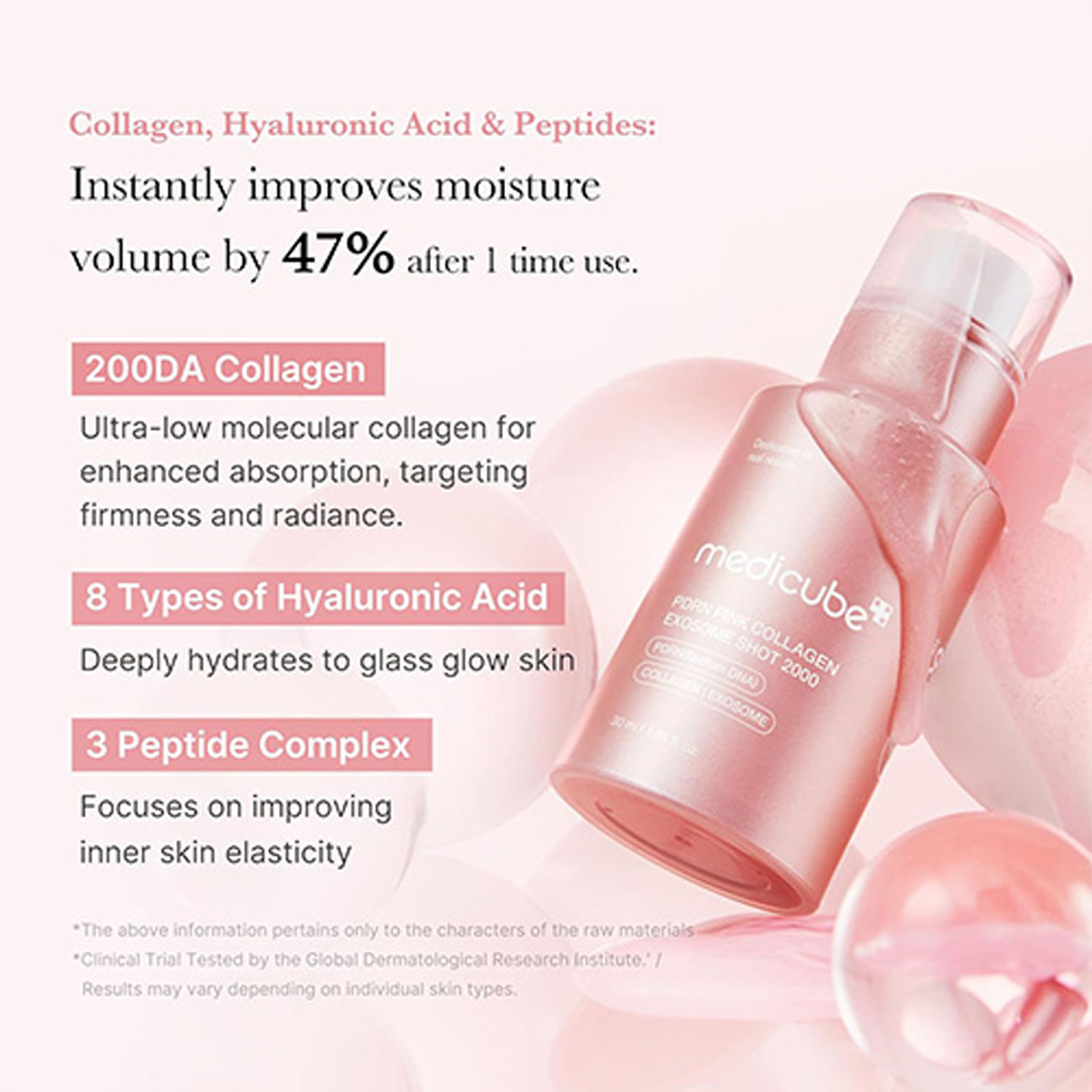 Medicube PDRN Pink Collagen Exosome Shot - firming and glow ampoule benefits Medicube PDRN Pink Collagen Exosome Shot - firming and glow ampoule benefits