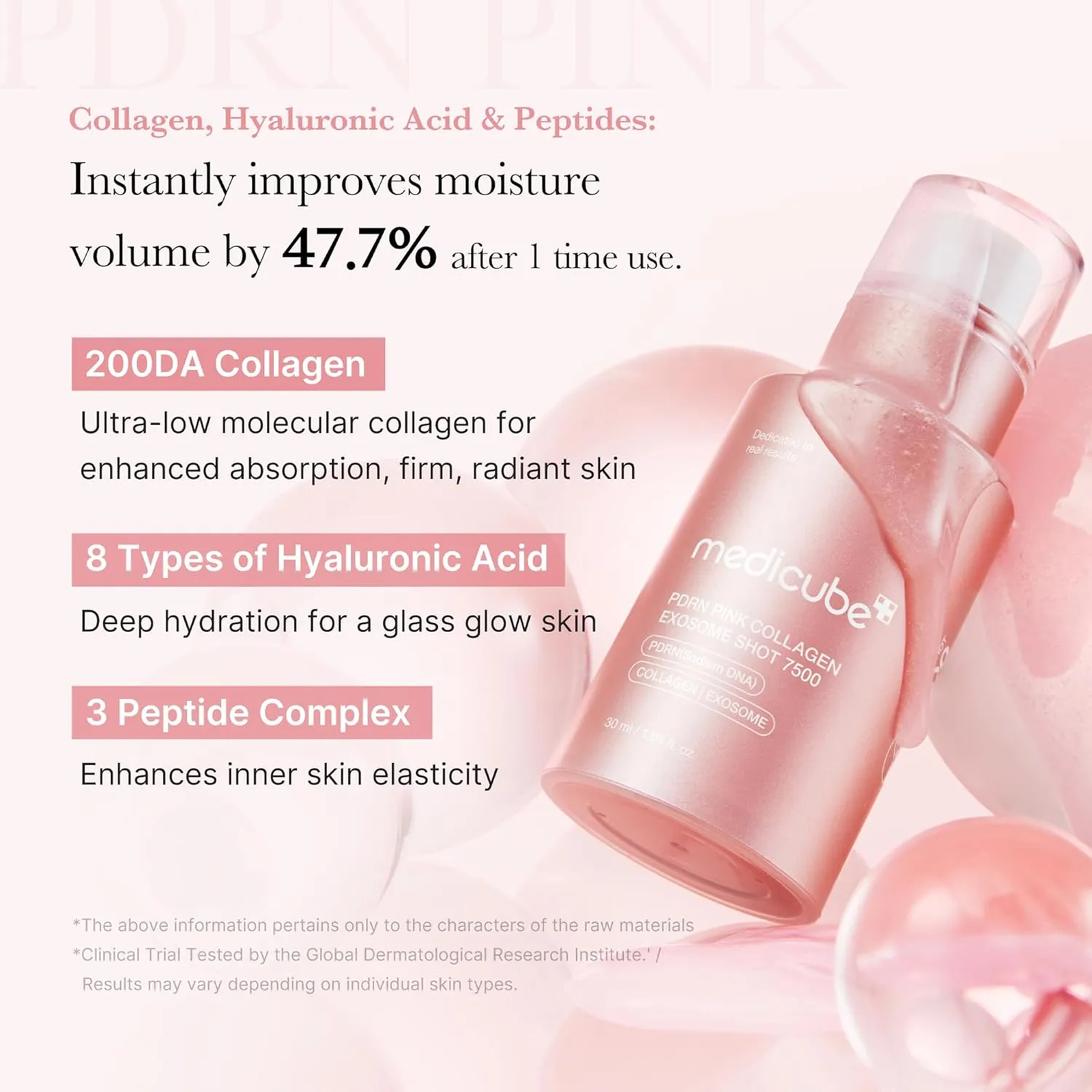 Medicube PDRN Pink Collagen Exosome Shot 7500 - high concentration exosome serum key benefits Medicube PDRN Pink Collagen Exosome Shot 7500 - high concentration exosome serum key benefits