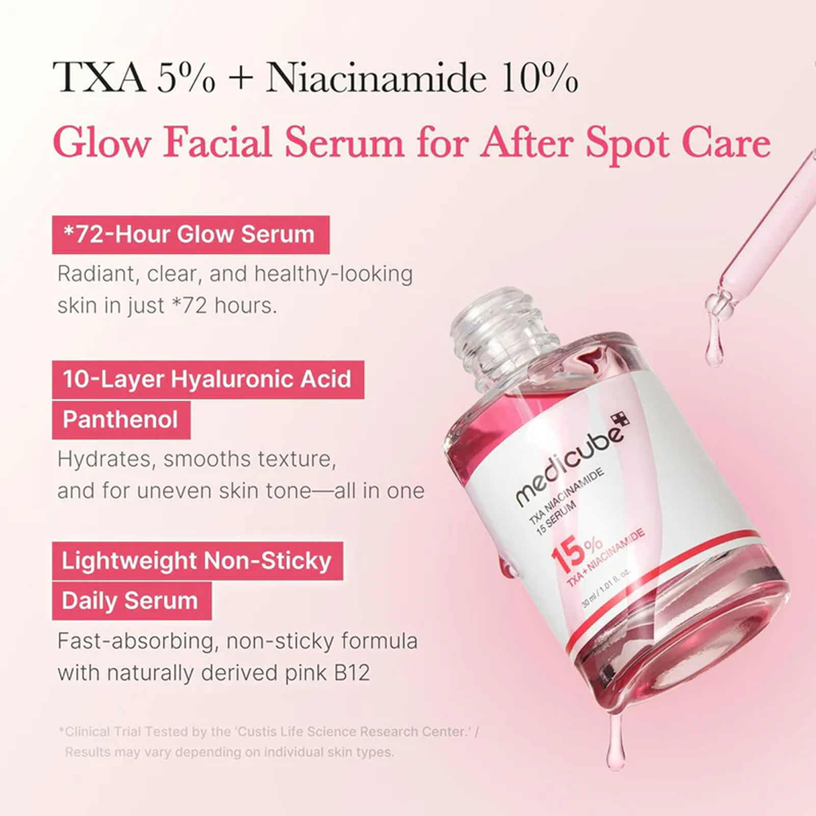 Medicube TXA Niacinamide Serum - tranexamic acid and niacinamide brightening serum key benefits Medicube TXA Niacinamide Serum - tranexamic acid and niacinamide brightening serum key benefits