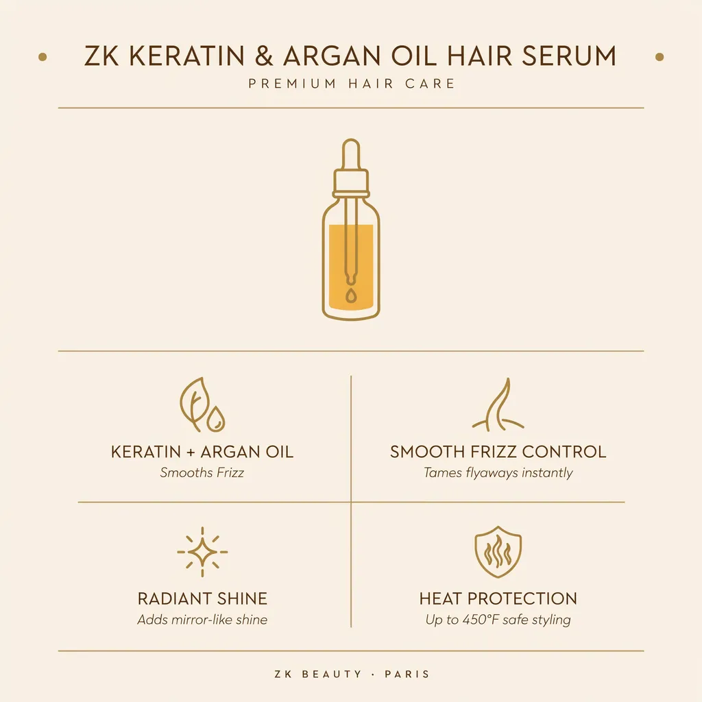 Keratin hair serum Kuwait infographic - keratin argan oil serum benefits Keratin hair serum Kuwait infographic - keratin argan oil serum benefits