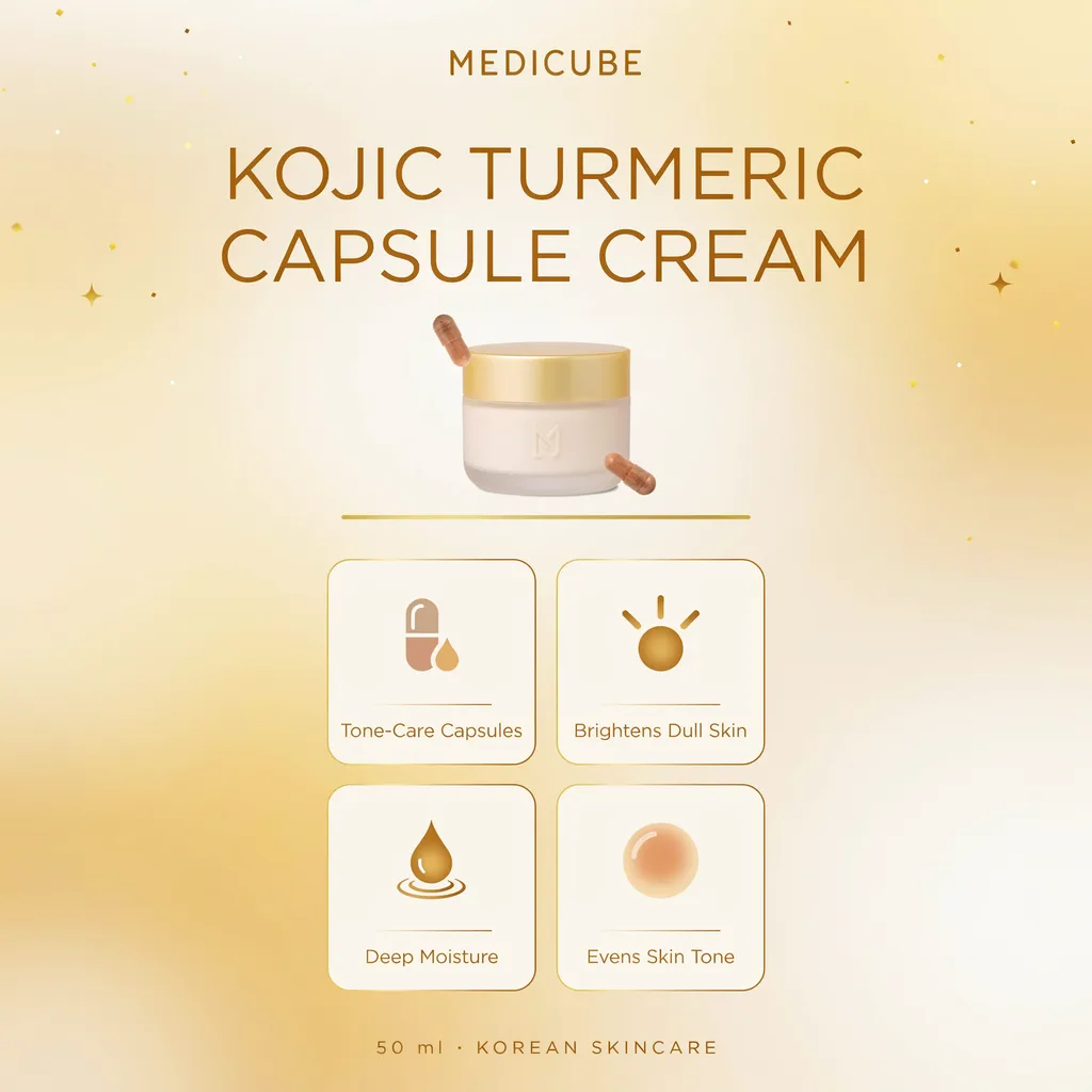 Medicube Kojic Turmeric Capsule Cream infographic - brightening gel cream benefits