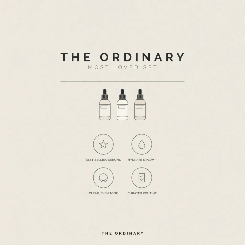 The Ordinary set Kuwait infographic - most loved best-selling serums The Ordinary set Kuwait infographic - most loved best-selling serums